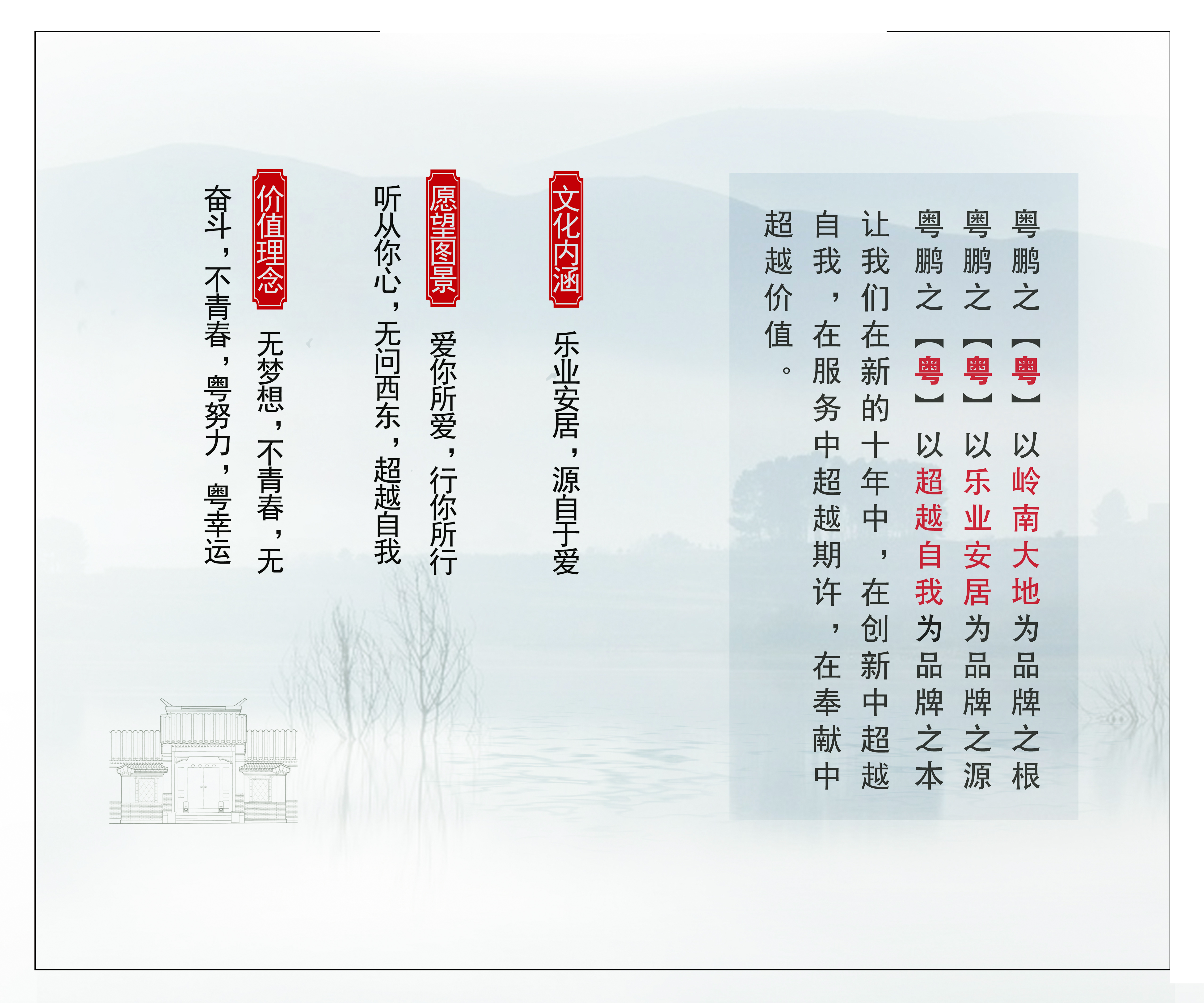 吉祥电脑版网页:新华星耀玥湖项目户型图-学区